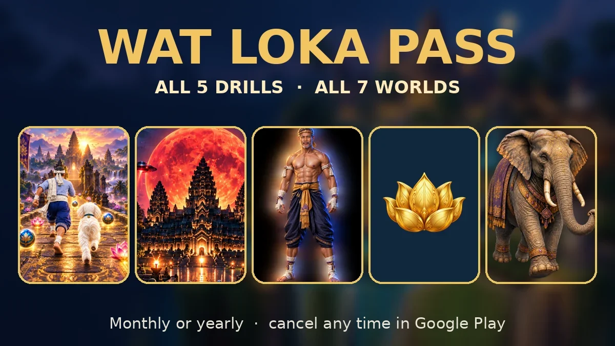 WAT LOKA Pass: all 5 drills and all 7 worlds
